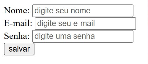 Form HTML exibido no navegador